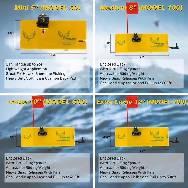 Alt view image 4 of 7 - Planer Boards for Fishing (4Pack) - 4 Size Options - Includes Tattle Flag kit