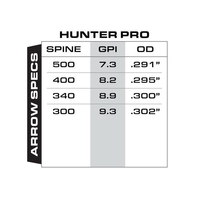 Alt view image 5 of 7 - Hunter Pro Arrow Shafts (Pack of 12)