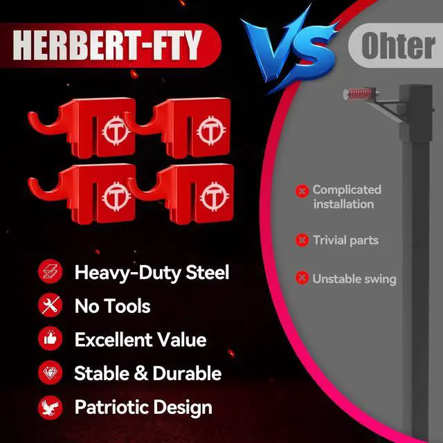 Alt view image 2 of 7 - T Post Target HangerEasy Assembly T Post Target Holder,Metal T Post Target Hook/Stand Gread for Gong or Shooting Stand,Quick, Tool-Free Installation