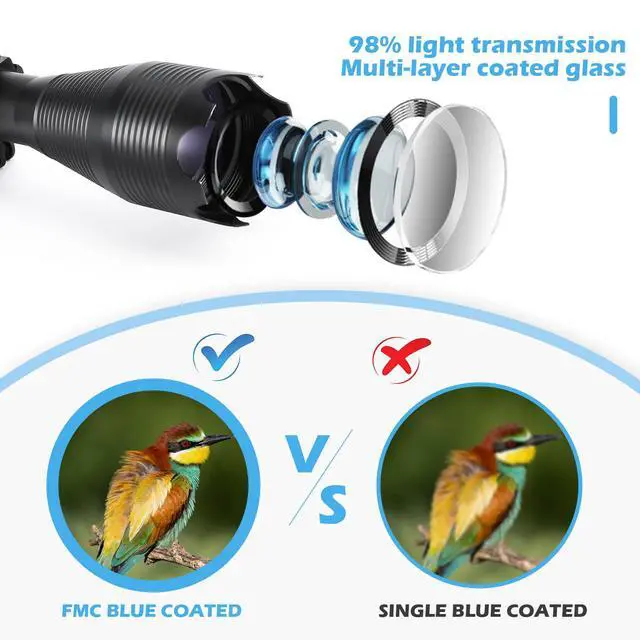 Alt view image 5 of 6 - 4-12/16x50EG Hunting Rifle Scope Tactical Red/Green Dual Illuminated Range Finder with Green/Red Laser 4 Models Holographic Reticle Reflex Red Dot Sight and 5 Brightness Modes Flashlight