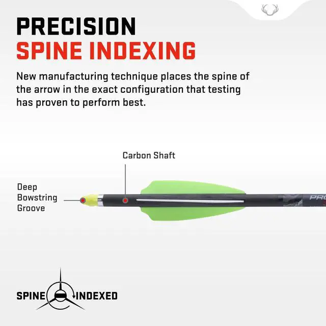 Alt view image 4 of 7 - Pro Elite 400 Select Arrow with Alpha-Blaze Lighted Nock - 20-inch, Pack of 3 - Superior Flight Visibility & Increased Accuracy for Railed Crossbows