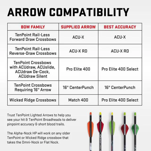 Alt view image 7 of 7 - Pro Elite 400 Select Arrow with Alpha-Blaze Lighted Nock - 20-inch, Pack of 3 - Superior Flight Visibility & Increased Accuracy for Railed Crossbows