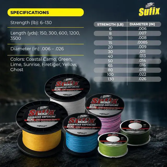 Alt view image 3 of 3 - 832 Braid Line-600 Yards