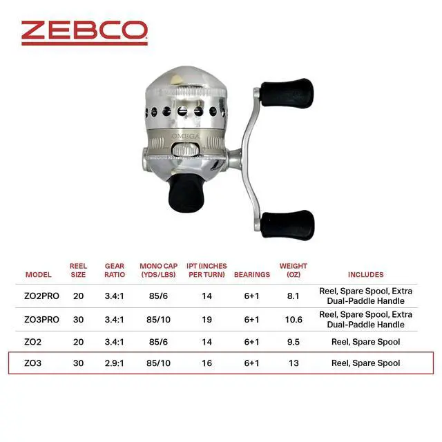 Alt view image 5 of 7 - Omega Spincast Fishing Reel, 7 Bearings (6 + Clutch), Instant Anti-Reverse with a Smooth Dial-Adjustable Drag, Powerful All-Metal Gears and Spare Spool