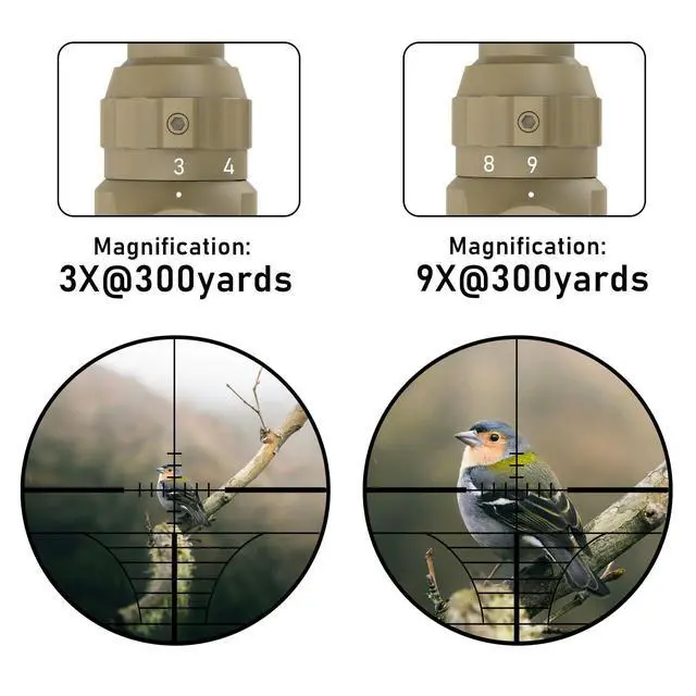 Alt view image 3 of 6 - 3-9×40 Rifle Scope with Red/Green Illumination and Rangefinder Reticle-Includes Batteries,Fits 11mm Free Mounts,Waterproof and Fog-Proof