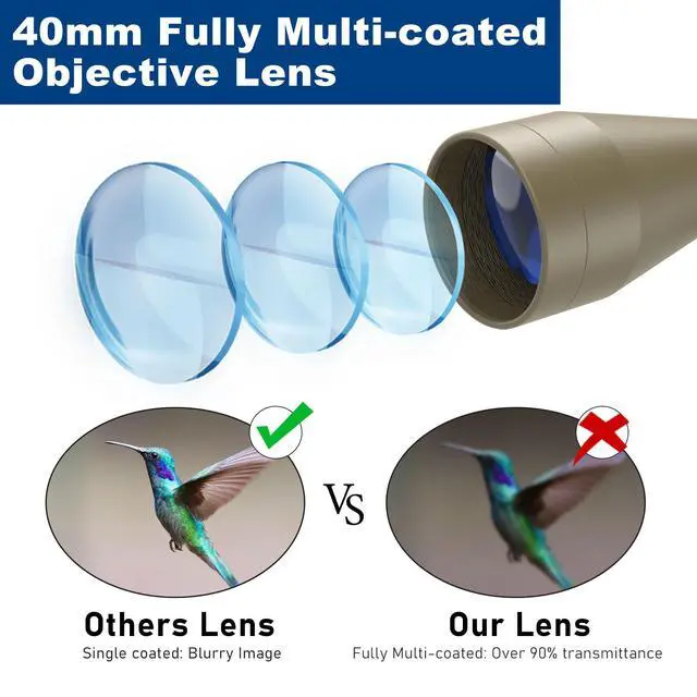 Alt view image 6 of 6 - 3-9×40 Rifle Scope with Red/Green Illumination and Rangefinder Reticle-Includes Batteries,Fits 11mm Free Mounts,Waterproof and Fog-Proof