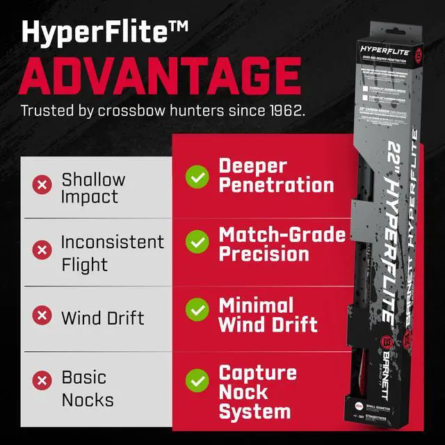 Alt view image 6 of 6 - 22" Hyperflite Crossbow Arrows, Precision Hunting Bolts for Hyper Series Crossbows, with Red & White Heat Vanes, 5-Pack