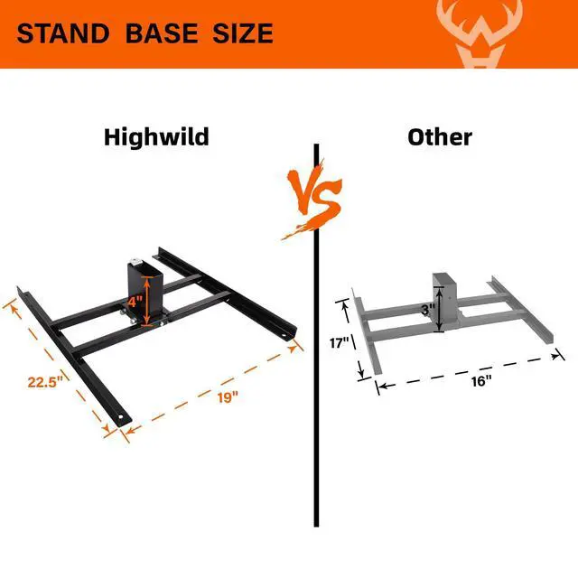 Alt view image 2 of 6 - 2x4 Target Stand Base for AR500 Steel Shooting Targets - Double T-Shaped Base for Shooting Range Outdoor