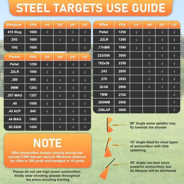 Alt view image 6 of 7 - AR500 Steel Targets for Shooting, 1/2'' or 3/8'' Thick Torso Gong Combo Metal Targets for Shooting Laser Cut Steel