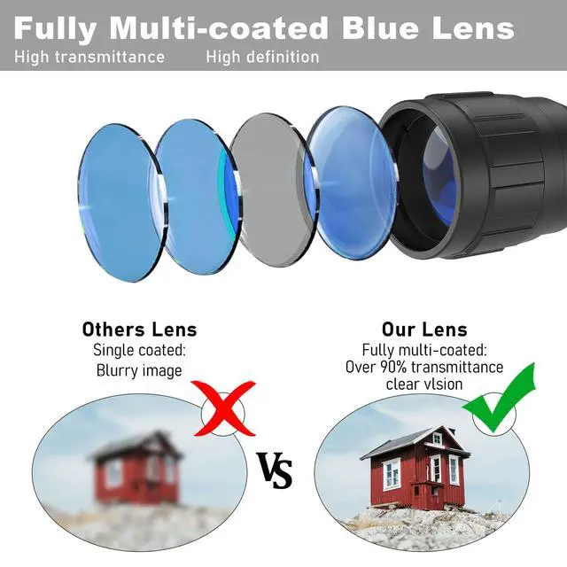 Alt view image 6 of 7 - 4X32AO Compact Rifle Scope with Red/Green Illumination,Front Parallax Adjustment, Mil-dot Reticle,Waterproof and Fog-Proof,Fits 20mm Free Mounts