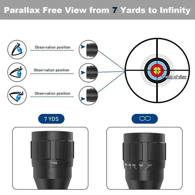 Alt view image 4 of 7 - 4X32AO Compact Rifle Scope with Red/Green Illumination,Front Parallax Adjustment, Mil-dot Reticle,Waterproof and Fog-Proof,Fits 20mm Free Mounts