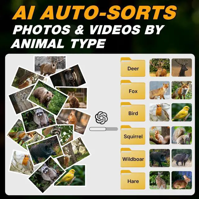 Alt view image 2 of 7 - AI Trail Camera 48MP 4K Game Camera | 48MP 4K Auto Animal Classification No Glow Night Vision Deer Scouting Backyard Monitoring with Sound