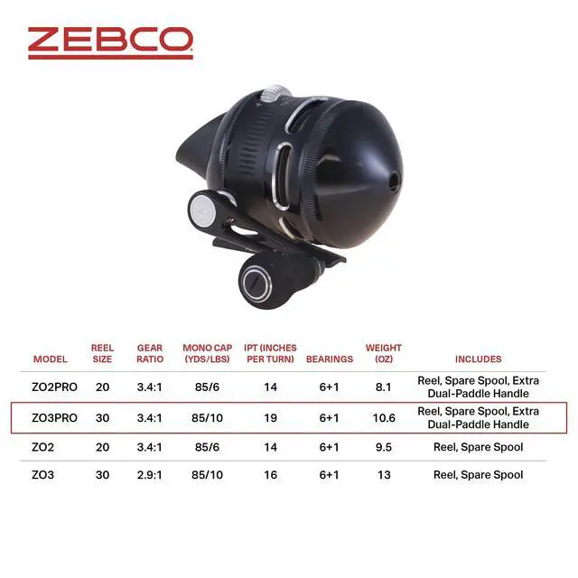 Alt view image 5 of 7 - Omega Pro Spincast Fishing Reel, Dual Ceramic Pick-up Pins, Solid-Brass Pinion Gear, GlideLine ll Line Retrieval System, Pre-Spooled