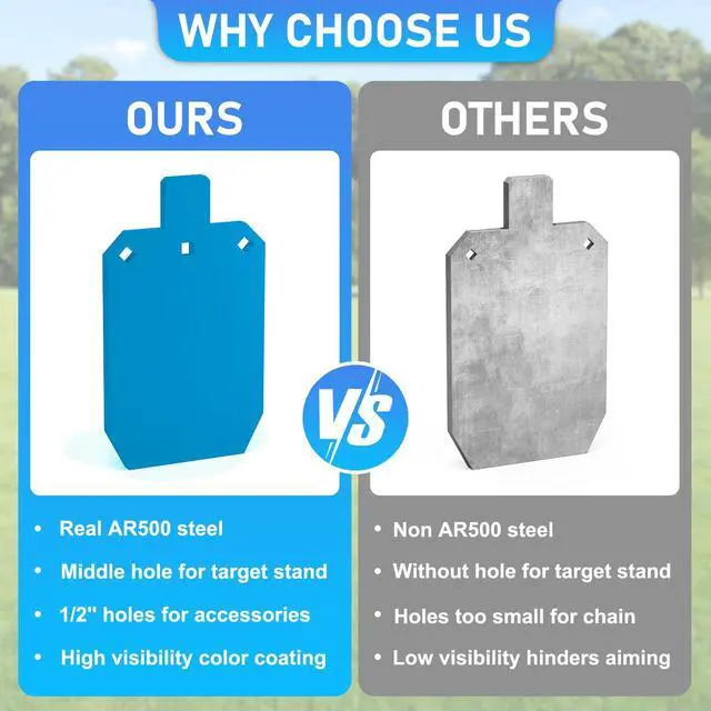 Alt view image 3 of 7 - AR500 Steel Targets for Shooting, 1/2'' Thick Silhouette Gong Combo Metal Targets for Shooting Laser Cut Steel