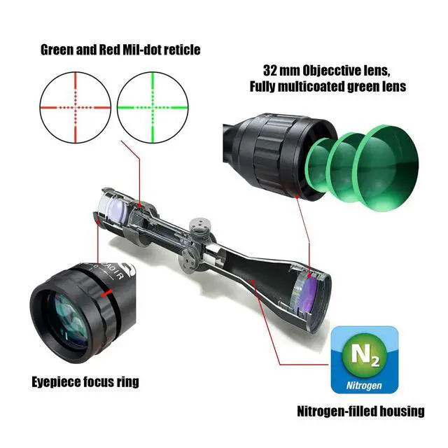 Alt view image 2 of 6 - 3-9x32 Tactical Rifle Scopes,Front AO (Parallax Adjustment) Red Green Illuminated, Mil-dot Reticle,Locking/Hold Zero Turrets, High Profile Mount Rings