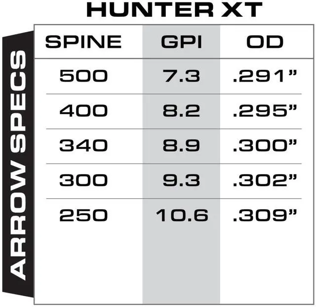 Alt view image 5 of 7 - Hunter XT Arrows with Raptor Vane (Pack of 6)