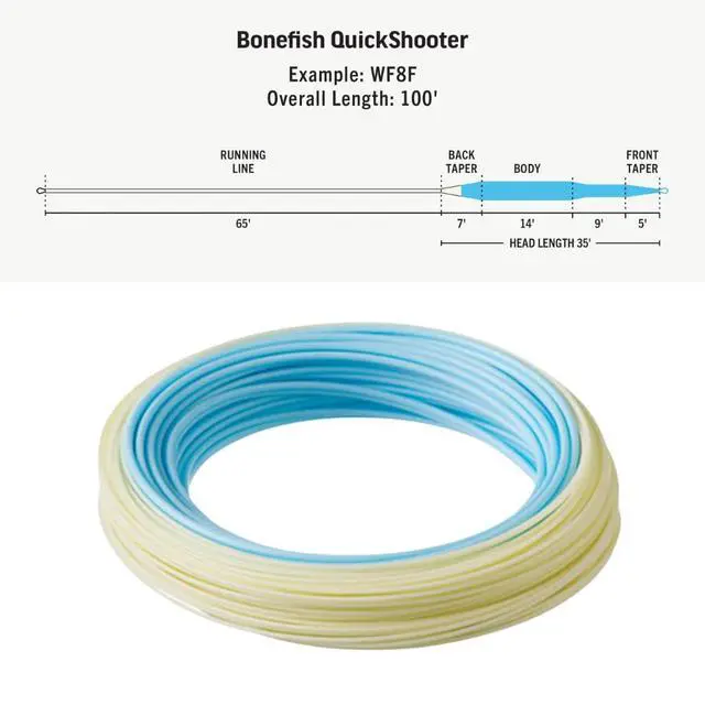 Alt view image 2 of 7 - Premier Bonefish Quickshooter Fly Fishing Line, Floating Salwater Fly Line for Flats Fishing, Designed for Anglers Wading Flats, Easy Casting