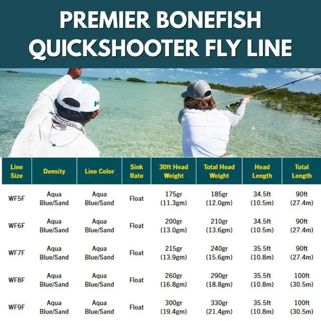 Alt view image 3 of 7 - Premier Bonefish Quickshooter Fly Fishing Line, Floating Salwater Fly Line for Flats Fishing, Designed for Anglers Wading Flats, Easy Casting