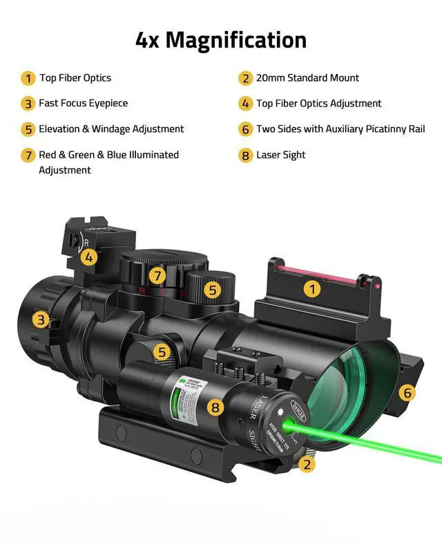 Alt view image 2 of 6 - 4x32 Prism Rifle Scope Red & Green & Blue Illuminated Reticle Scope with Fiber Optic Sight & IIIA/2MW Laser Sight