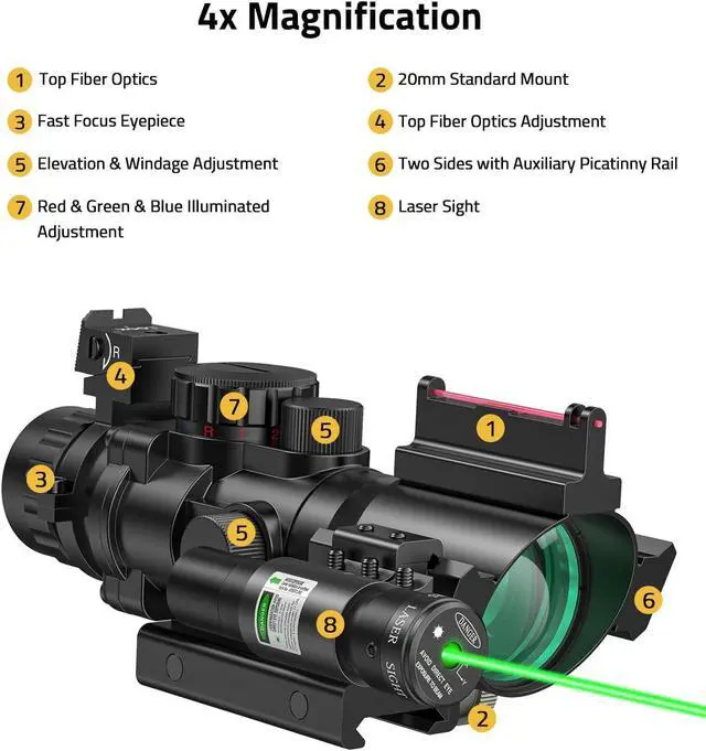 Alt view image 2 of 6 - 4x32 Prism Rifle Scope Red & Green & Blue Illuminated Reticle Scope with Fiber Optic Sight & IIIA/2MW Laser Sight