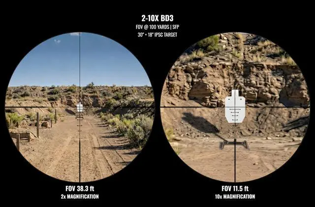Alt view image 7 of 7 - Panzer 2-10x40 MPVO Rifle Scope with AO Adjustable Objective and Offset Scope Mount