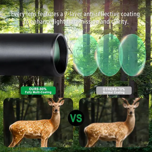 Alt view image 6 of 7 - Rifle Scope for Hunting and Shooting, 3-9x40/3-9x50/4-12x44/1-4x24 Standard Crosshair/Fiber Illuminated Reticle, SFP Riflescope Durable, Dust-Proof, Shockproof,Waterproof, Fogproof