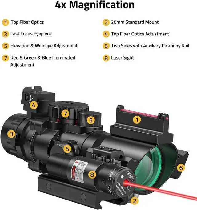 Alt view image 2 of 6 - 4x32 Prism Rifle Scope Red & Green & Blue Illuminated Reticle Scope with Fiber Optic Sight & IIIA/2MW Laser Sight