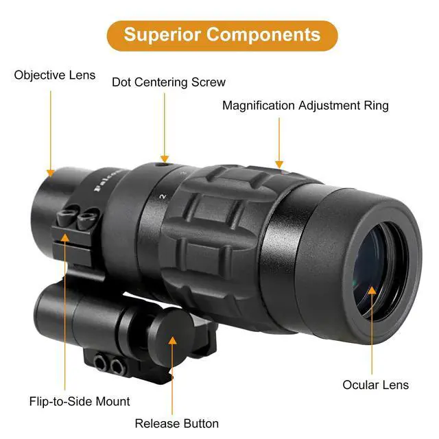 Alt view image 2 of 6 - 1.5X - 5X Red Dot Sight Optic Scope Magnifier with Flip to Side Mount