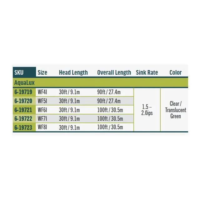 Alt view image 4 of 4 - Premier AquaLux, Lake Series Fly Line for Freshwater Anglers