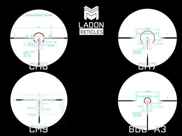 Alt view image 4 of 7 - Ladon 2-10x32 MPVO Rifle Scope with AO Adjustable Objective and Offset Scope Mount