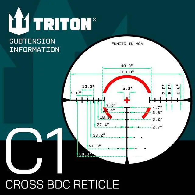 Alt view image 5 of 7 - Ronin 1-6x20 HD Second Focal Plane SFP | Shorty | LPVO Rifle Scope