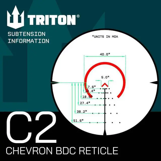 Alt view image 4 of 7 - Ronin 1-6x20 HD Second Focal Plane SFP | Shorty | LPVO Rifle Scope