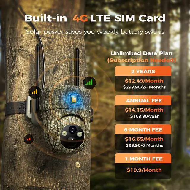 Alt view image 5 of 7 - Trail Cameras 360° View 4G LTE Cellular Game Camera Built-in SIM Card with PIR Motion Activated, 2K Night Vision & Live Streaming, No WiFi Needed, IP65 Solar Security Camera Camo Print-1 Pack