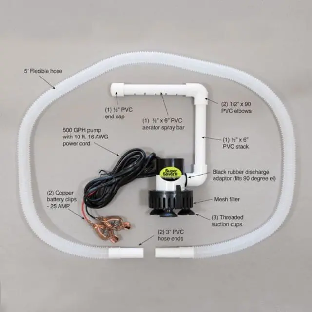 Alt view image 3 of 6 - Super Saver Live Well Bait System & Aerator Kit