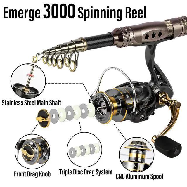 Alt view image 4 of 7 - Fishing Rod and Reel Combos 125-Pieces Telescopic Spinning Pole Reel Gear Equipment Set with Tackle Bag for Adult Collapsible Travel Complete Fishing Set Men Starter Freshwater Saltwater