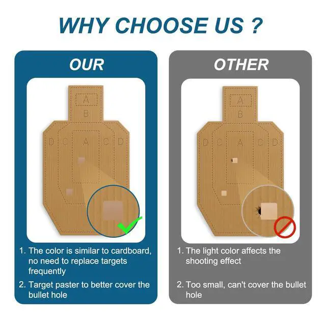Alt view image 4 of 6 - Shooting Targets for the Range, 30 x 18 Inch Silhouette Cardboard Targets for Tactical Practice Competitions with Paster