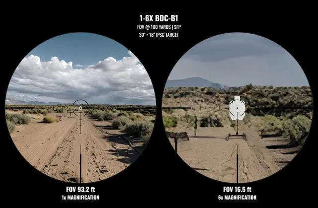 Alt view image 5 of 5 - Challenger Micro 1-6x LPVO Scope | with HD Glass and Deadlock Scope Mount