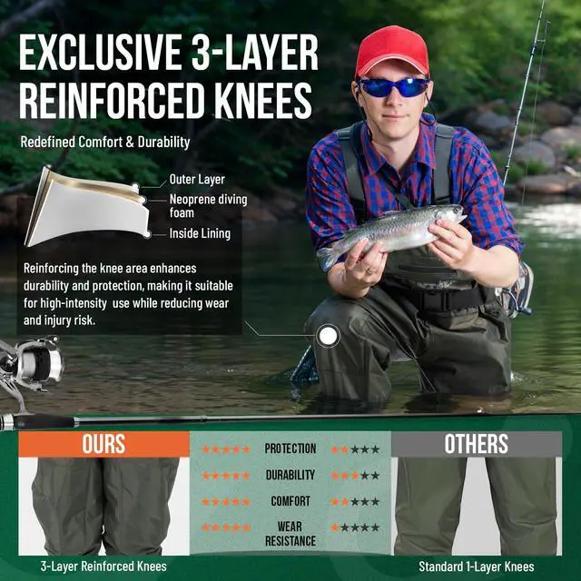 Alt view image 4 of 7 - Fishing Waders for Men Women - 2-Ply Nylon/PVC Waterproof Hunting Chest Waders with Boot Hanger&Phone Case, Size9-13