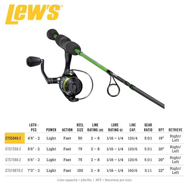 Alt view image 6 of 6 - Crappie Thunder Spinning Reel and Fishing Rod Combo, 2-Piece IM6 Graphite Blank, Right or Left-Hand Retrieve