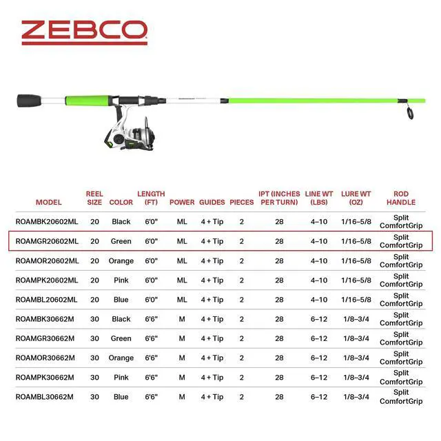 Alt view image 7 of 7 - Roam Spinning Reel and Fishing Rod Combo, 6-Foot Fiberglass Fishing Pole, Split ComfortGrip Handle, Soft-Touch Handle Knob, Changeable Right- or Left-Hand Retrieve