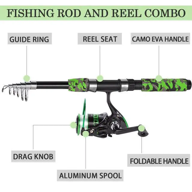 Alt view image 5 of 7 - Fishing Pole Combo, 6.9ft Telescopic Rods Set, Collapsible Fishing Rods 2PCS Spinning Reel Set with Carrier Bag Freshwater Fishing Rod and Reel Combos Kits