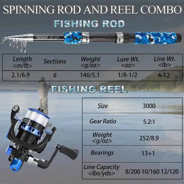Alt view image 7 of 7 - Fishing Pole Combo, 6.9ft Telescopic Rods Set, Collapsible Fishing Rods 2PCS Spinning Reel Set with Carrier Bag Freshwater Fishing Rod and Reel Combos Kits