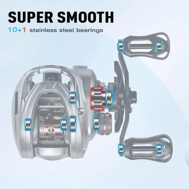 Alt view image 5 of 7 - HICC50 Compact Baitcaster Fishing Reels - 4.7oz Ultra Smooth Bait Finesse Casting 30 Magnetic Brake, 7.1:1/8.1:1 Ratio10+1 Double Shield Bearing for Saltwater Freshwater with Dual spools