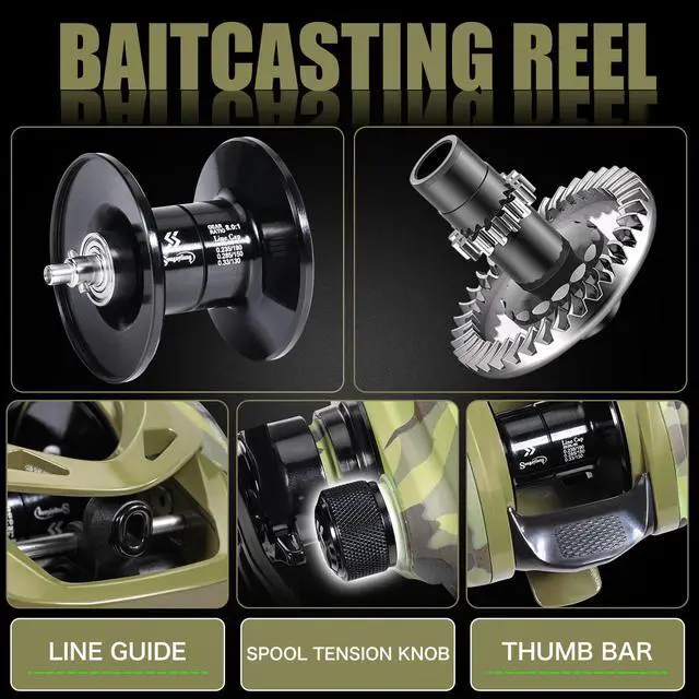 Alt view image 6 of 7 - Baitcaster Combo, 30Ton+24Ton Graphite 2-Piece Blanks Casting Fishing Rod,SuperPolymer Handle,S Style Hook Keeper with Camo Baitcasting Reel