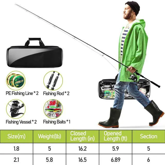 Alt view image 4 of 7 - Fishing Pole and Reel Combo - 2PCS Carbon Fiber Telescopic Rods Spinning Reels Saltwater/Freshwater Kit with Lures, Line and Carrier Bag, Travel Fishing Gear for Adults