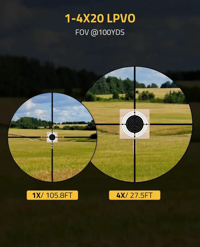 Alt view image 2 of 7 - JackalHowl 1-4x20 LPVO Rifle Scope with Cantilever Mount, Illuminated Reticle Rimfire Scope Compact Riflescope with Zero Reset for Hunting