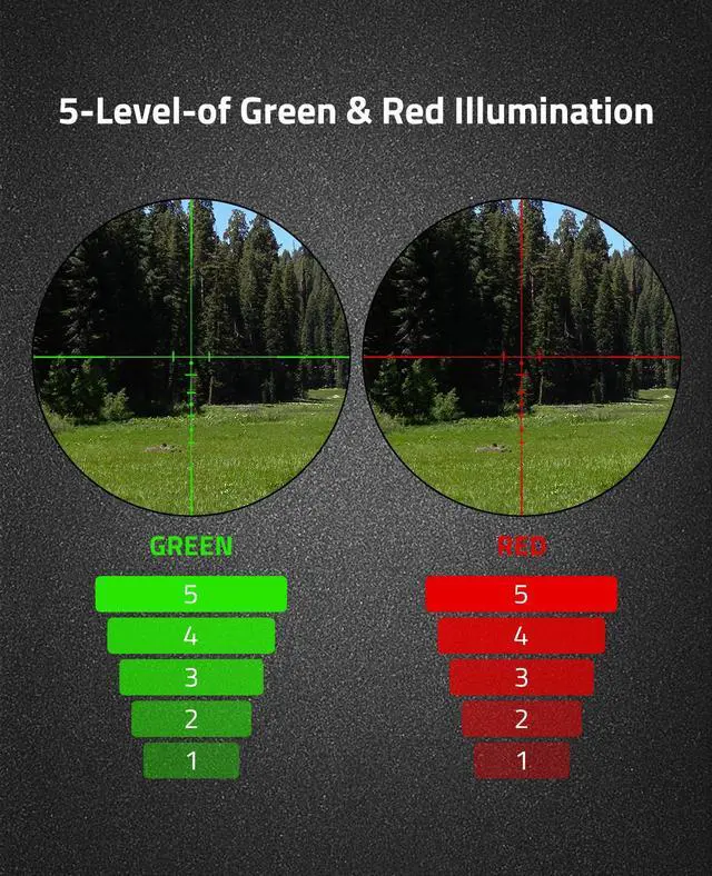 Alt view image 5 of 7 - JackalHowl 1-4x20 LPVO Rifle Scope with Cantilever Mount, Illuminated Reticle Rimfire Scope Compact Riflescope with Zero Reset for Hunting