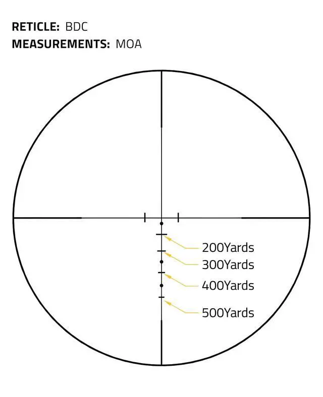 Alt view image 2 of 7 - JackalHowl 1-4x20 LPVO Rifle Scope with Cantilever Mount, Illuminated Reticle Rimfire Scope Compact Riflescope with Zero Reset for Hunting