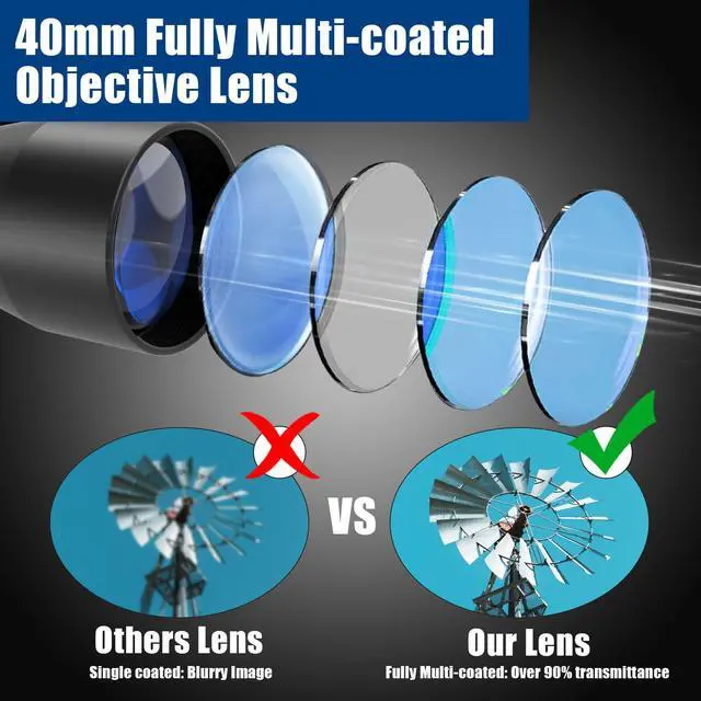 Alt view image 5 of 7 - 3-9×40 Rifle Scope with Gun Laser,Fits 20mm /11mm Mounts