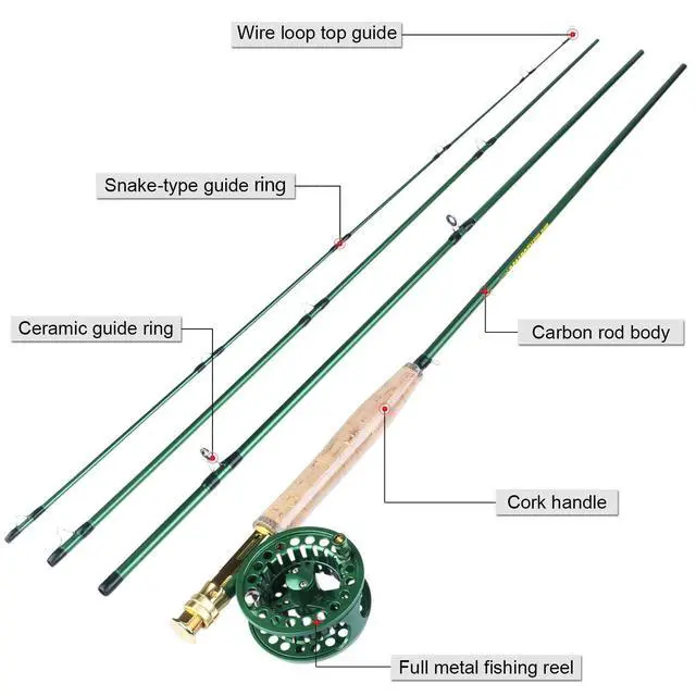 Alt view image 3 of 7 - Saltwater Freshwater Fly Fishing Rod with Reel Combo Kit